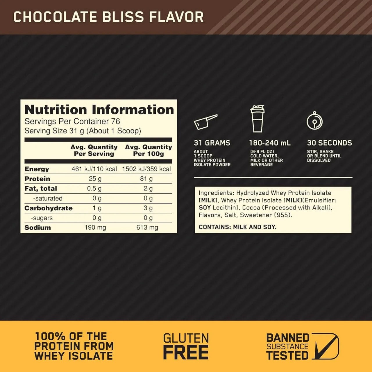 Gold Standard 100% Isolate 5LB