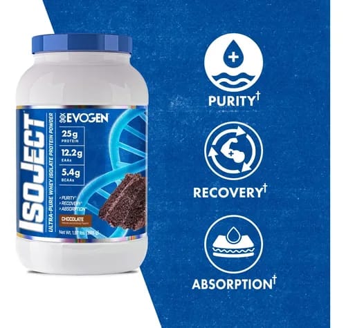 Iso Ject - Evogen - 896gr